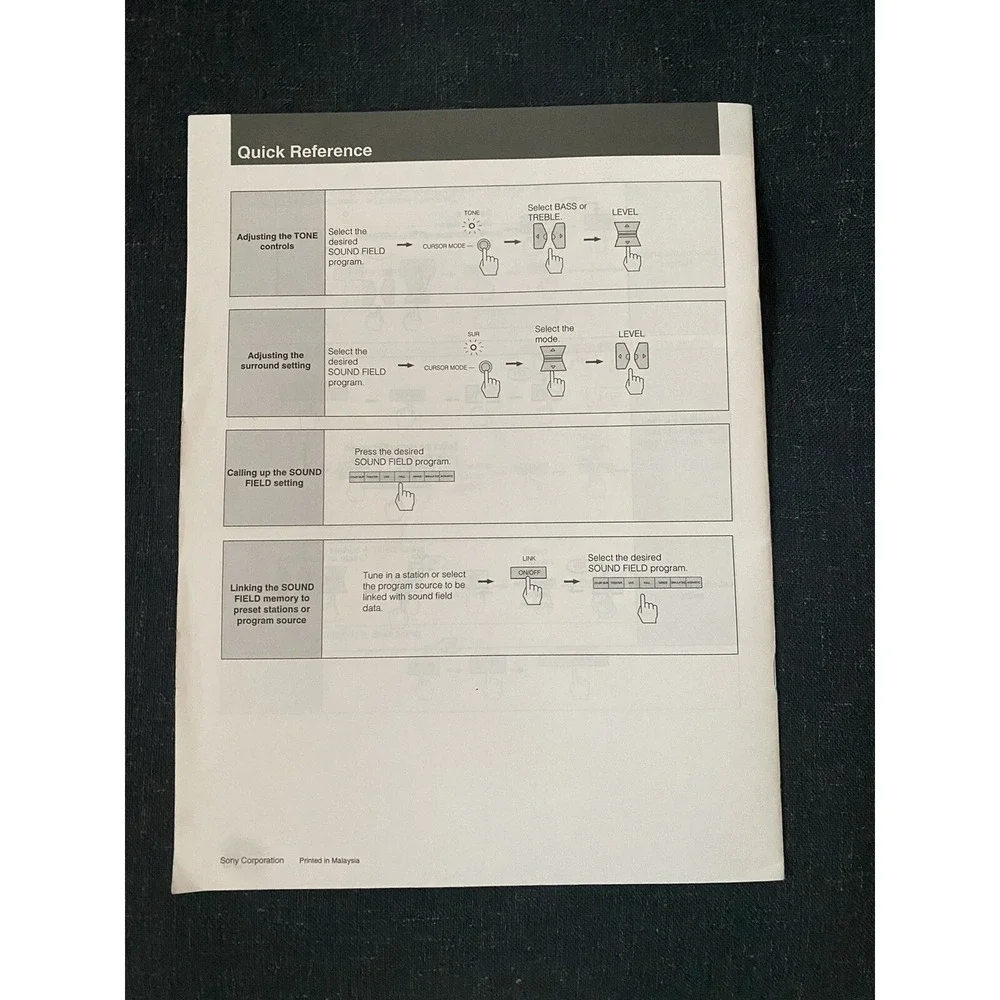 Sony STR-D711 STR-D911 Receiver Owners Manual